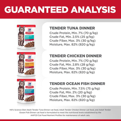 Hill's Science Diet Adult Wet Cat Food Pouch Variety Pack, Chicken, Tuna, and Ocean Fish 79g pouch - 12 pouches - Canned Cat Food - Hill's Science Diet - PetMax Canada