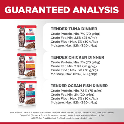 Hill's Science Diet Adult Wet Cat Food Pouch Variety Pack, Chicken, Tuna, and Ocean Fish 79g pouch - 12 pouches - Canned Cat Food - Hill's Science Diet - PetMax Canada