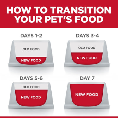 Hill's Science Diet Adult Wet Cat Food Pouch Variety Pack, Chicken, Tuna, and Ocean Fish 79g pouch - 12 pouches - Canned Cat Food - Hill's Science Diet - PetMax Canada