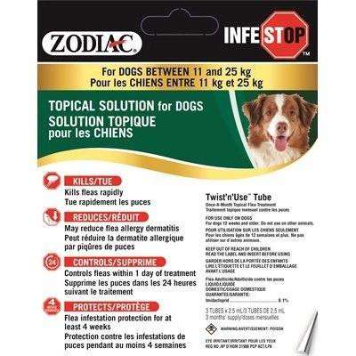 Zodiac Infestop For Dogs 11Kg - 25Kg Flea & Tick Topical Applications 11Kg - 25Kg | PetMax Canada