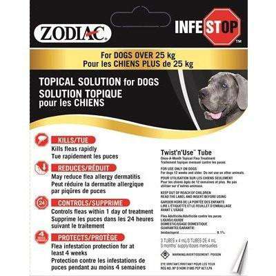 Zodiac Infestop For Dogs Over 25Kg Flea & Tick Topical Applications Over 25Kg | PetMax Canada