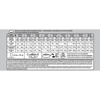 Royal Canin Small Fussy Appetite Dry Dog Food - 1.59 Kg - Dog Food - Royal Canin - PetMax Canada