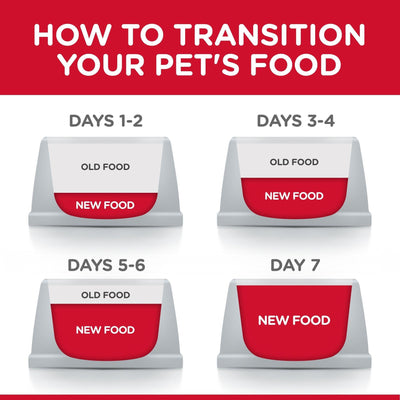 Hill's Science Diet Adult 11+ Chicken Recipe Dry Cat Food, 3.17 Kg Bag - 3.17 Kg - Cat Food - Hill's Science Diet - PetMax Canada