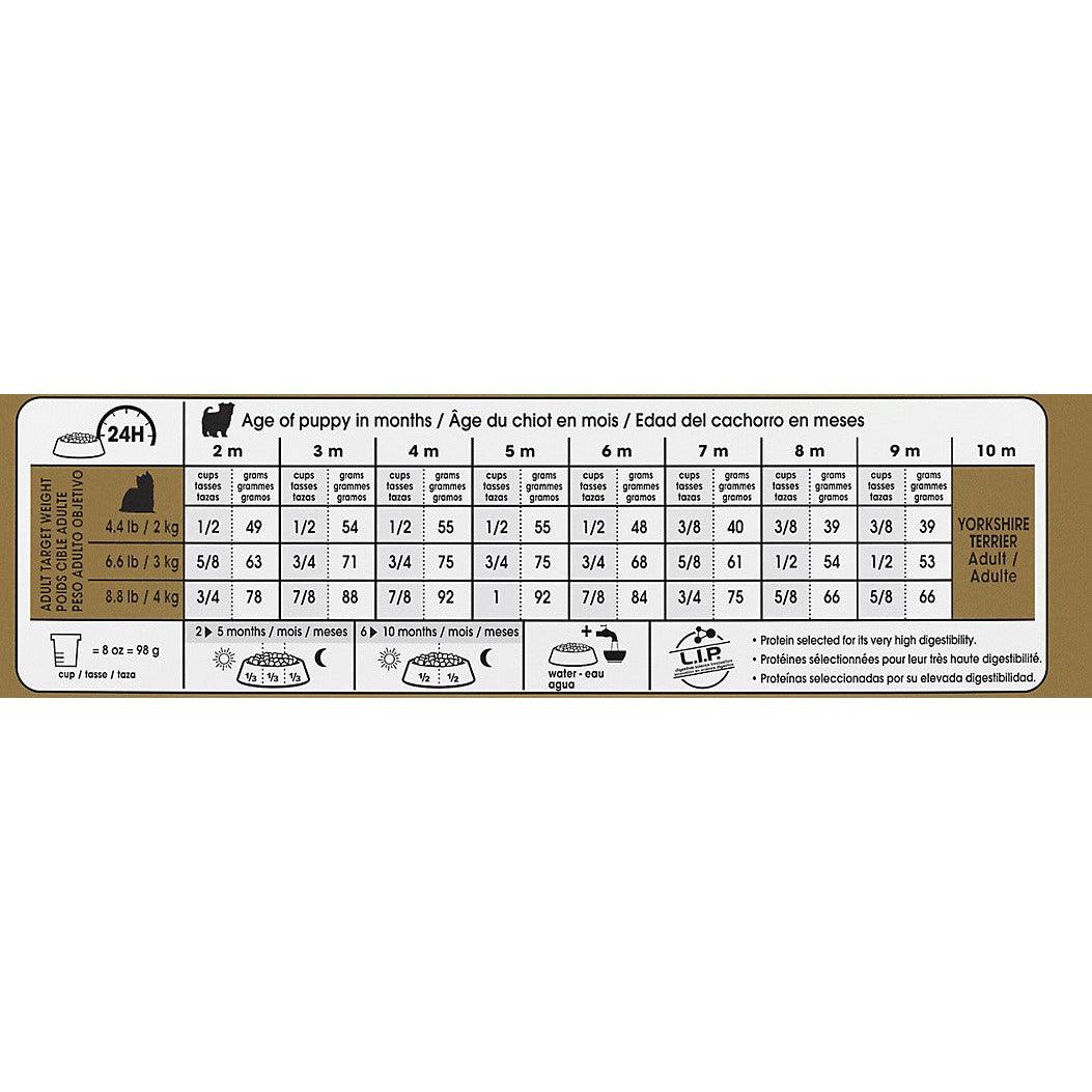 Royal Canin Yorkshire Puppy Food  Dog Food  | PetMax Canada