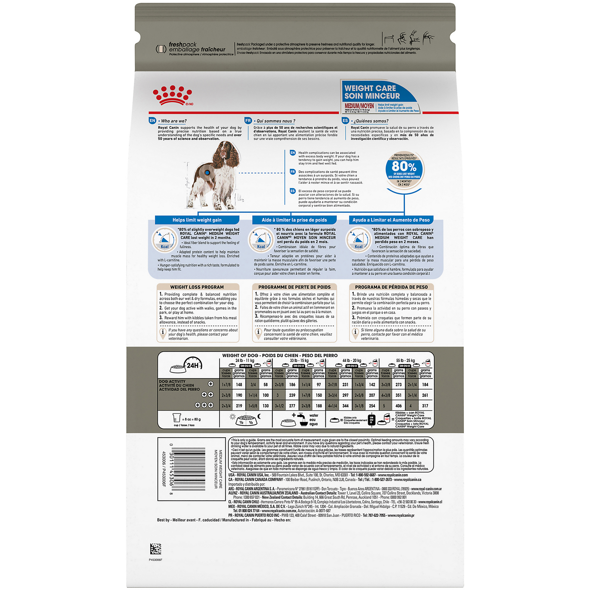 Royal Canin Medium Weight Care Dog Food  Dog Food  | PetMax Canada