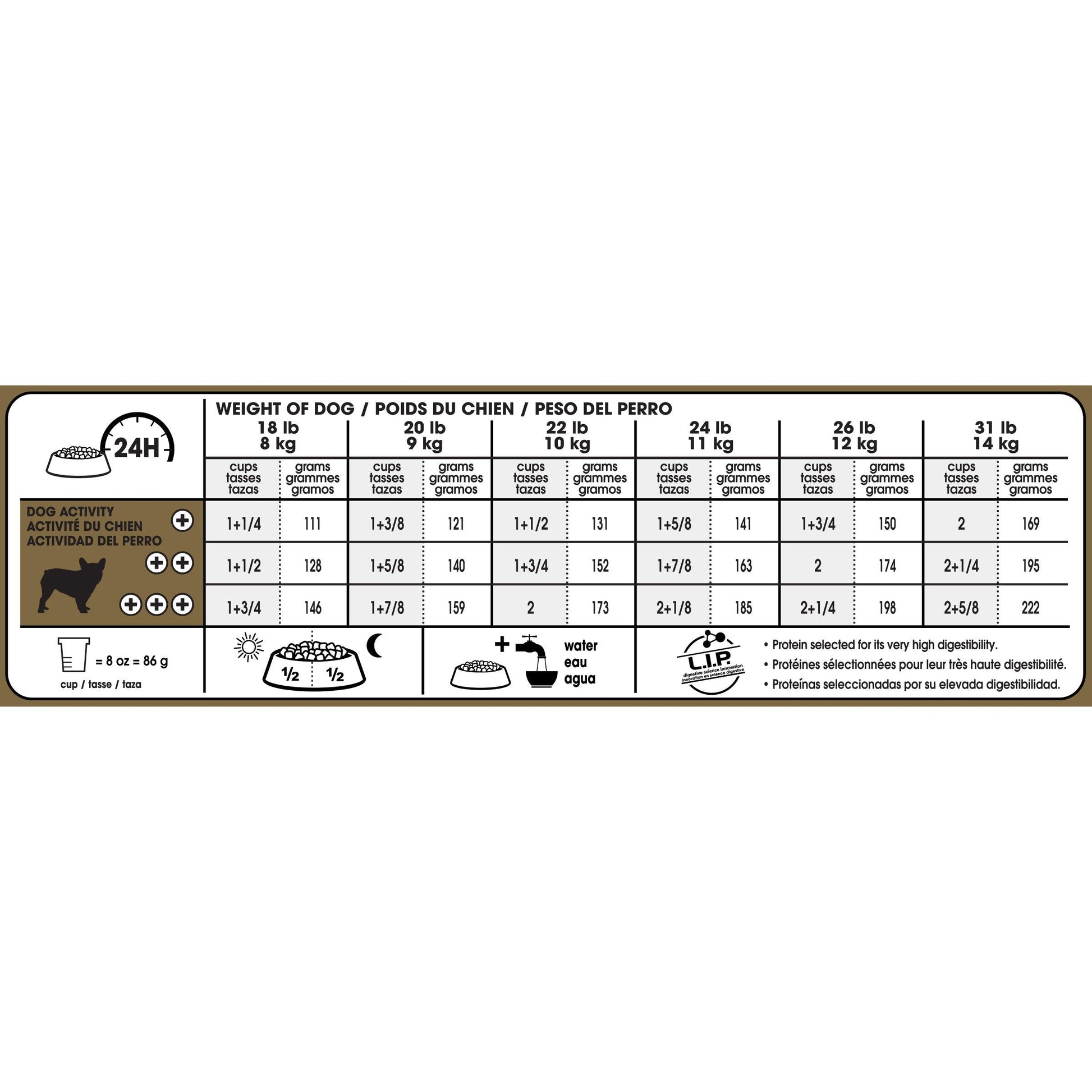 Royal Canin French Bulldog Adult Dry Dog Food  Dog Food  | PetMax Canada
