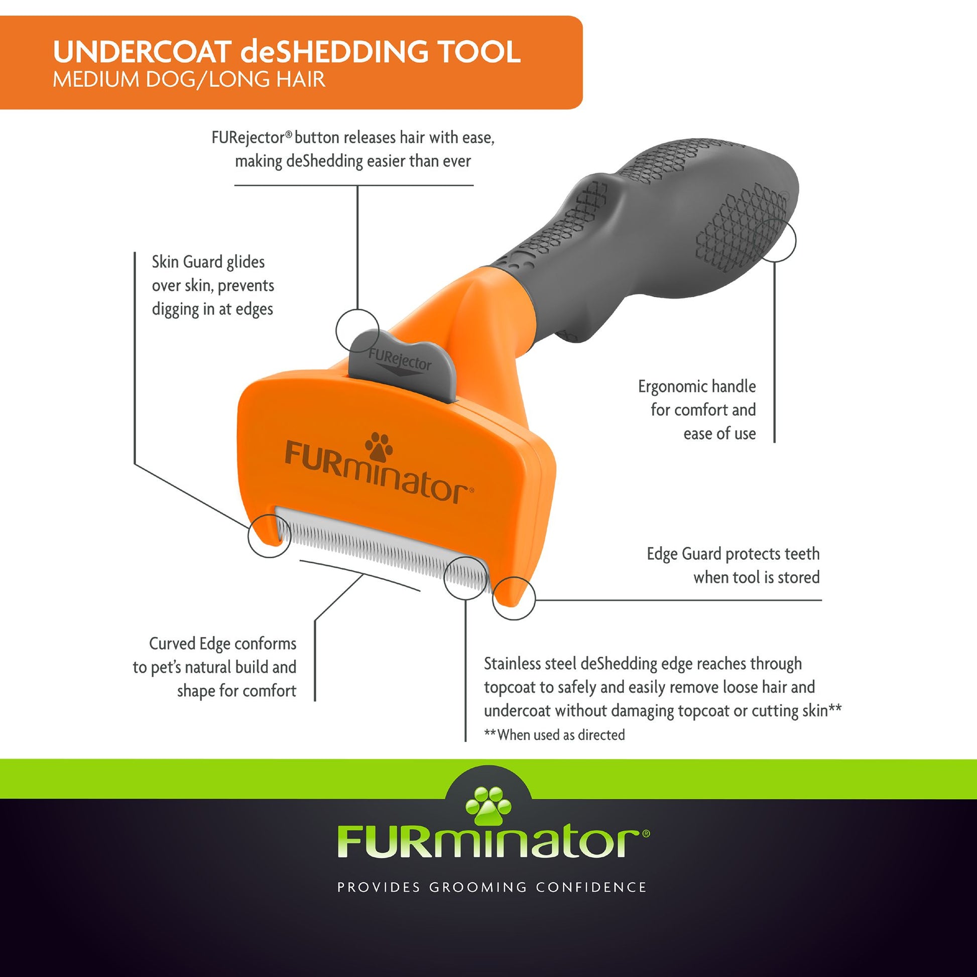 FURminator® Long Hair Undercoat deShedding Dog Tool  Grooming  | PetMax Canada