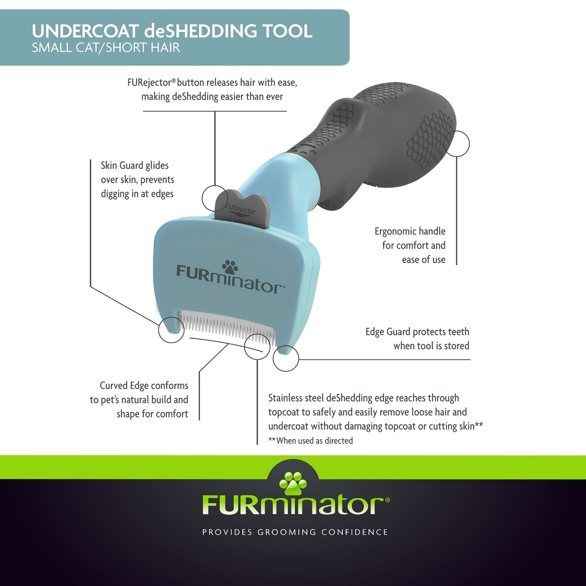 Furminator Cat Deshedding Tool Short Hair  Cat Grooming  | PetMax Canada