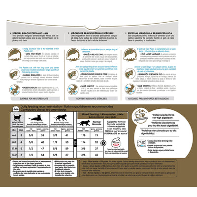 Royal Canin Feline Breed Nutrition Persian Dry Adult Food - 3.18 Kg - Cat Food - Royal Canin - PetMax Canada