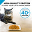 Purina Pro Plan Cat Food Adult Hairball Management  Cat Food  | PetMax Canada