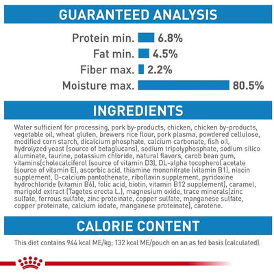 Royal Canin Medium Canned Puppy Food - 369g - Canned Dog Food - Royal Canin - PetMax Canada