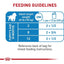 Royal Canin Medium Canned Puppy Food - 369g - Canned Dog Food - Royal Canin - PetMax Canada