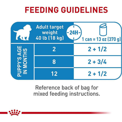Royal Canin Medium Canned Puppy Food - 369g - Canned Dog Food - Royal Canin - PetMax Canada