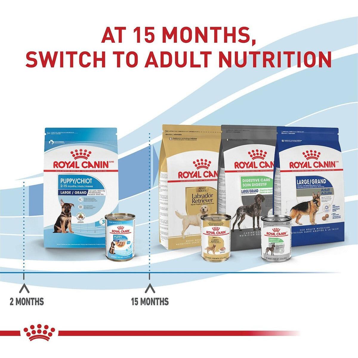 Royal Canin Large Canned Puppy Food  Canned Dog Food  | PetMax Canada