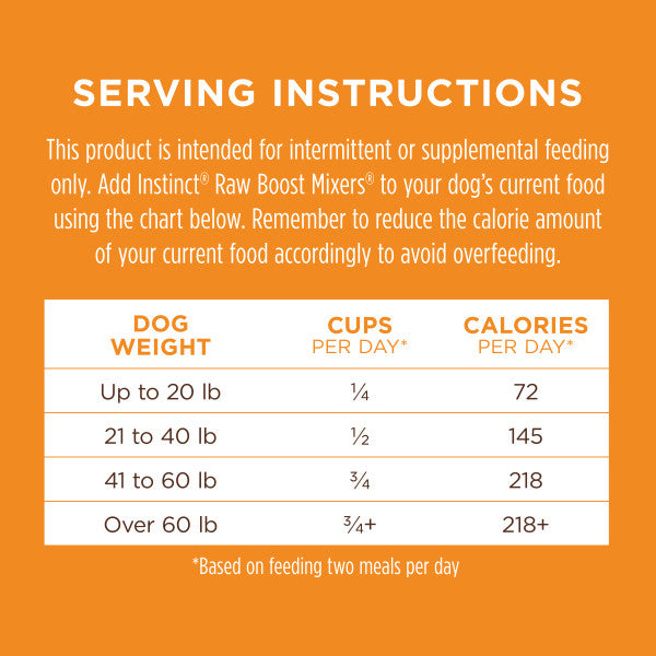 Instinct Freeze-Dried Raw Boost Mixers Grain-Free Gut Health Recipe Dog Food Topper  Dog Treats  | PetMax Canada