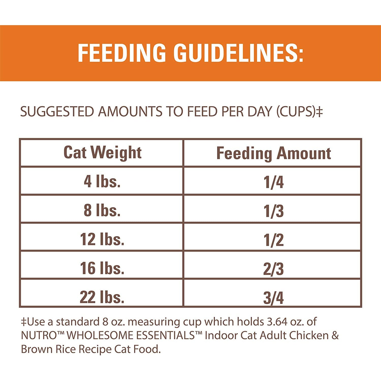 Nutro Cat Food Indoor Adult Chicken & Whole Brown Rice  Cat Food  | PetMax Canada