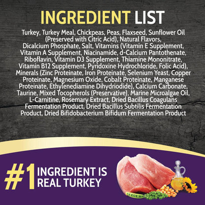Zignature Limited Ingredient Formula Turkey - 12.2 Kg - Dog Food - Zignature Pet Food - PetMax Canada