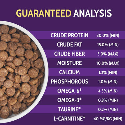 Zignature Limited Ingredient Formula Duck - 1.8 Kg - Dog Food - Zignature Pet Food - PetMax Canada