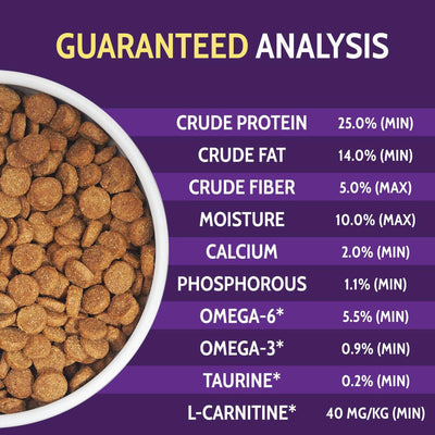 Zignature Limited Ingredient Formula Kangaroo - 1.8 Kg - Dog Food - Zignature Pet Food - PetMax Canada