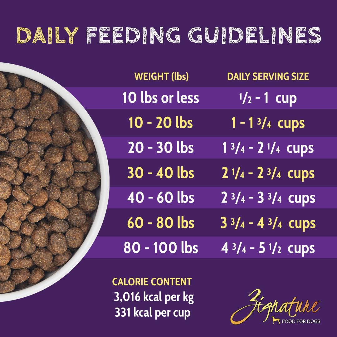 Zignature Limited Ingredient Formula Venison  Dog Food  | PetMax Canada