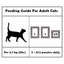 Snappy Tom Wet Cat Food Natural Pouches Tuna With Mackeral - 100g - Canned Cat Food - Snappy Tom - PetMax Canada
