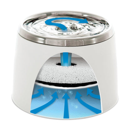 Catit Stainless Steel Top Drinking Fountain - 2L - Cat Dishes - Catit - PetMax Canada