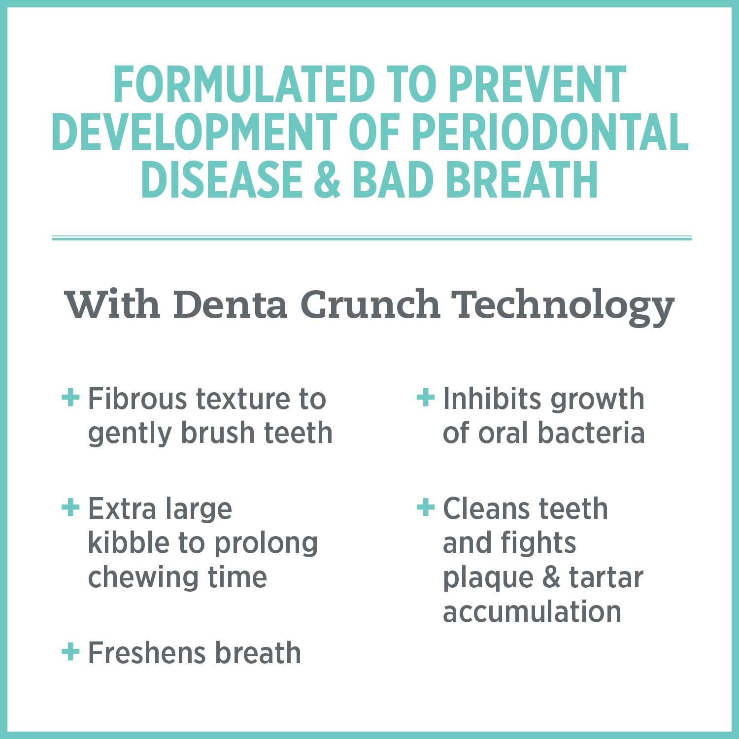 Nutrience Care Dog Food Oral Health PetMax