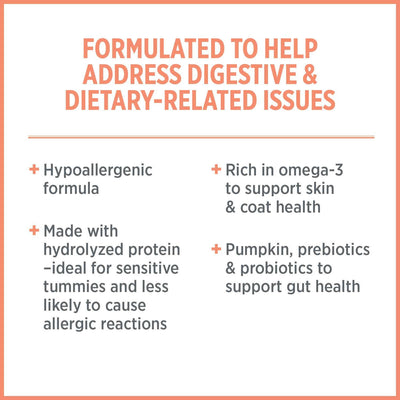 Nutrience Care Dog Food Sensitive Skin & Stomach - 2.27 Kg - Dog Food - Nutrience Pet Food - PetMax Canada