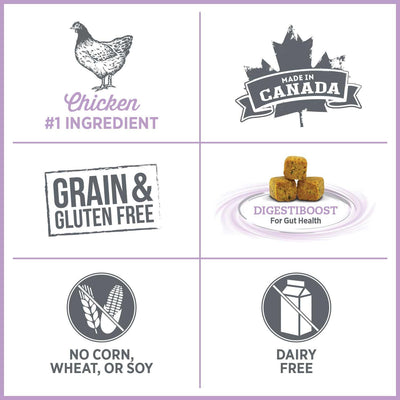 Nutrience Care Dog Food Weight Management - 2.27 Kg - Dog Food - Nutrience Pet Food - PetMax Canada