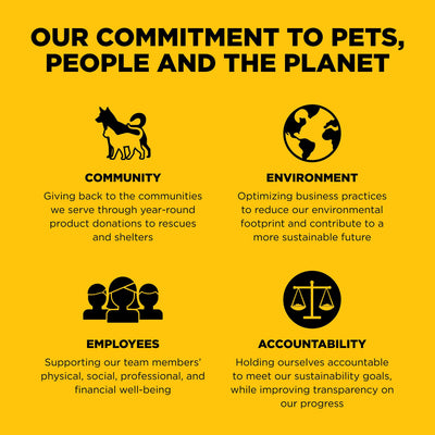 GO! SKIN + COAT CARE Duck Recipe With Grains for dogs - 10 Kg - Dog Food - Go! - PetMax Canada