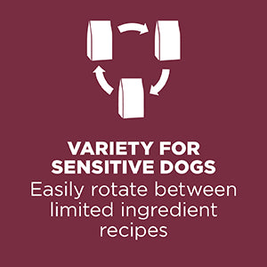 GO! SENSITIVITIES Limited Ingredient Grain Free Lamb recipe for dogs  Dog Food  | PetMax Canada