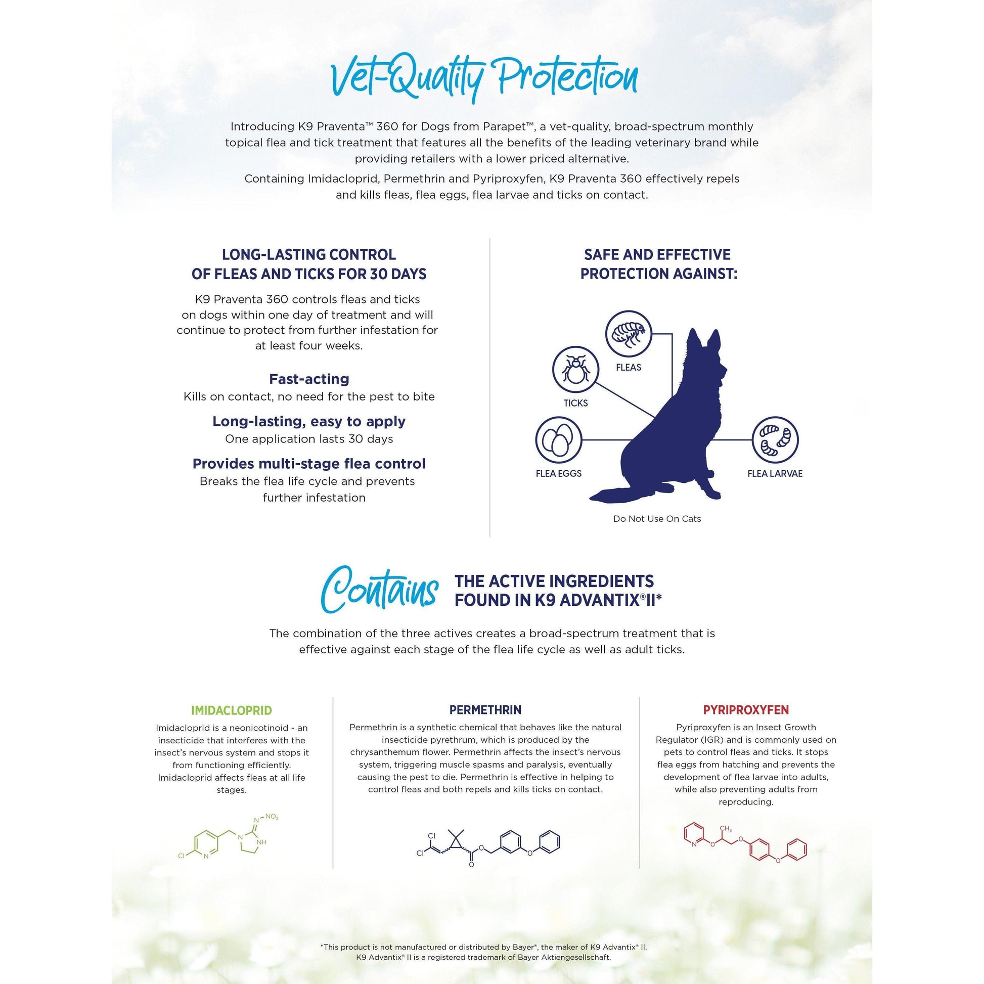K9 Praventa 360 Small Dogs 4.5 Kg & Under - 4.5 Kg & Under / 3 Tubes - Flea & Tick Topical Applications - K9 Praventa - PetMax Canada