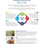 K9 Praventa 360 Small Dogs 4.5 Kg & Under - 4.5 Kg & Under / 3 Tubes - Flea & Tick Topical Applications - K9 Praventa - PetMax Canada