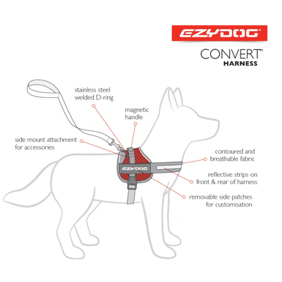 EZYDog Convert Dog Harness Charcoal - Medium - Harnesses - EZYDog - PetMax Canada