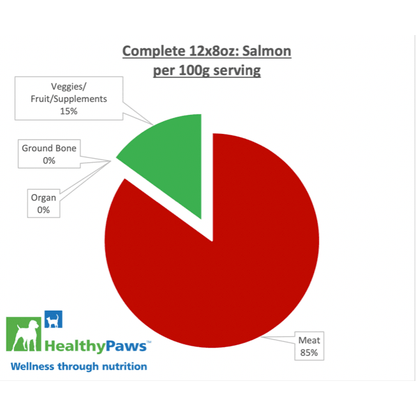 Healthy Paws Raw Dog Food Complete Dinner Salmon Recipe - 16 x 226g - Raw Dog Food - Healthy Paws - PetMax Canada