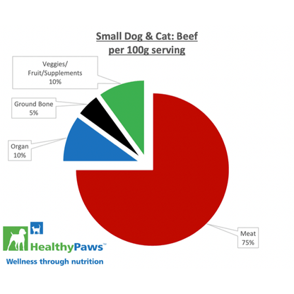 Healthy Paws Raw Dog Food Complete Small Dog Dinner Beef Recipe - 12 x 100g - Raw Dog Food - Healthy Paws - PetMax Canada