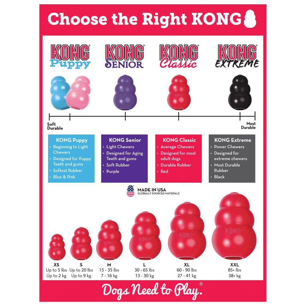 Kong Classic  Dog Toys  | PetMax Canada