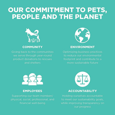 GO! CARNIVORE Grain Free Chicken, Turkey + Duck Adult Recipe for dogs - 1.59 Kg - Dog Food - Go! - PetMax Canada