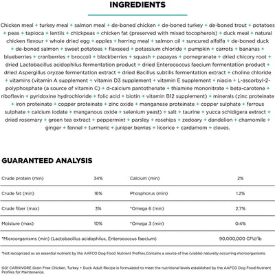 GO! CARNIVORE Grain Free Chicken, Turkey + Duck Adult Recipe for dogs - 1.59 Kg - Dog Food - Go! - PetMax Canada