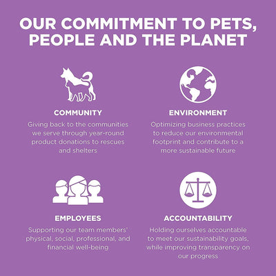 Go! Carnivore Cat Grain Free Chicken, Turkey, & Duck - 1.36 Kg - Cat Food - Go! - PetMax Canada