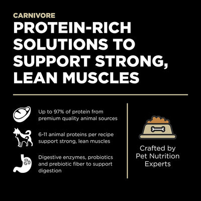 GO! CARNIVORE Grain Free Lamb + Wild Boar Recipe for dogs - 1.59 Kg - Dog Food - Go! - PetMax Canada