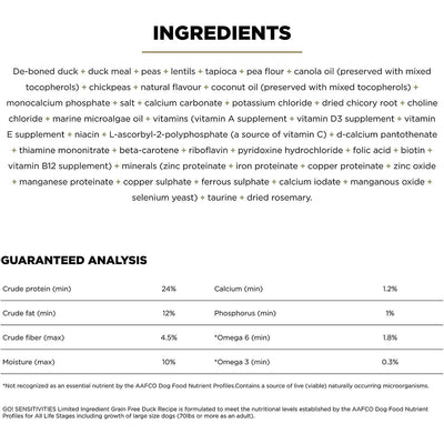 GO! SENSITIVITIES Limited Ingredient Grain Free Duck recipe for dogs - 1.59 Kg - Dog Food - Go! - PetMax Canada