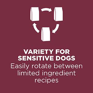 GO! SENSITIVITIES Limited Ingredient Grain Free Lamb recipe for dogs - 1.59 Kg - Dog Food - Go! - PetMax Canada