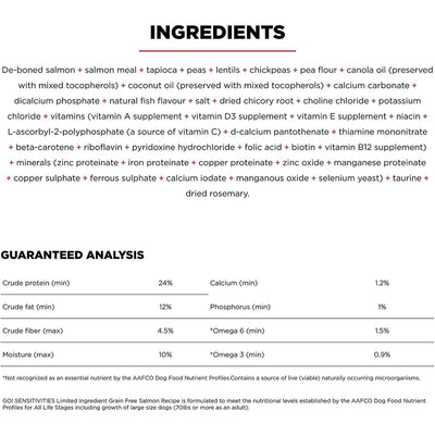 GO! SENSITIVITIES Limited Ingredient Grain Free Salmon recipe for dogs - 1.59 Kg - Dog Food - Go! - PetMax Canada