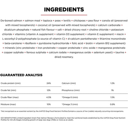 GO! SENSITIVITIES Limited Ingredient Grain Free Salmon recipe for dogs - 1.59 Kg - Dog Food - Go! - PetMax Canada