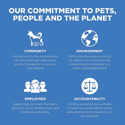 GO! SKIN + COAT CARE Chicken Recipe for dogs - 1.6 Kg - Dog Food - Go! - PetMax Canada