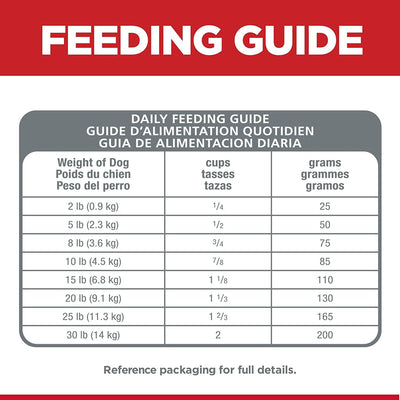 Hill's Science Diet Adult 7+ Senior Vitality Small & Mini Dry Dog Food - 1.58 Kg - Dog Food - Hill's Science Diet - PetMax Canada