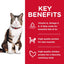 Hill's Science Diet Dry Cat Food, Adult, Hairball Control, Chicken Recipe - 1.59 Kg - Cat Food - Hill's Science Diet - PetMax Canada