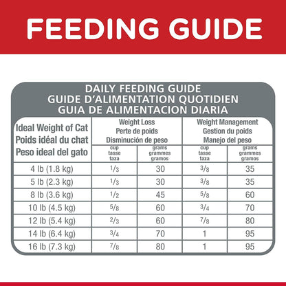 Hill's Science Diet Dry Cat Food, Adult, Light for Healthy Weight & Weight Management, Chicken Recipe - 1.81 Kg - Cat Food - Hill's Science Diet - PetMax Canada