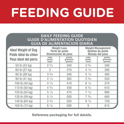 Hill's Science Diet Dry Dog Food, Adult, Large Breed, Light, Chicken Meal & Barley Recipe for Healthy Weight & Weight Management - 13.6 Kg - Dog Food - Hill's Science Diet - PetMax Canada